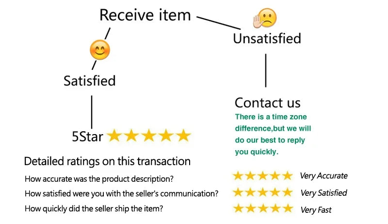 Full Sculpting Bodysuit